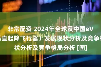 非常配资 2024年全球及中国eVTOL（电动垂直起降飞行器）发展现状分析及竞争格局分析 [图]