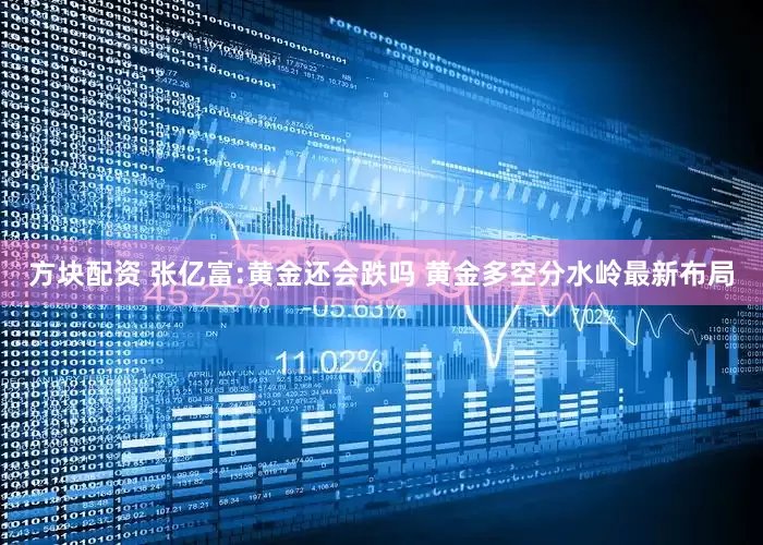 方块配资 张亿富:黄金还会跌吗 黄金多空分水岭最新布局